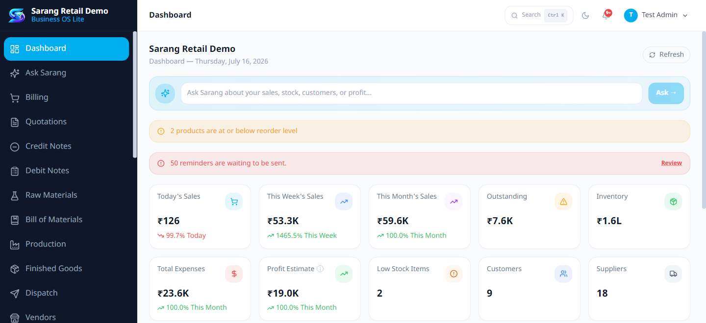 Sarang dashboard with today's sales, outstanding, inventory, and profit KPI cards
