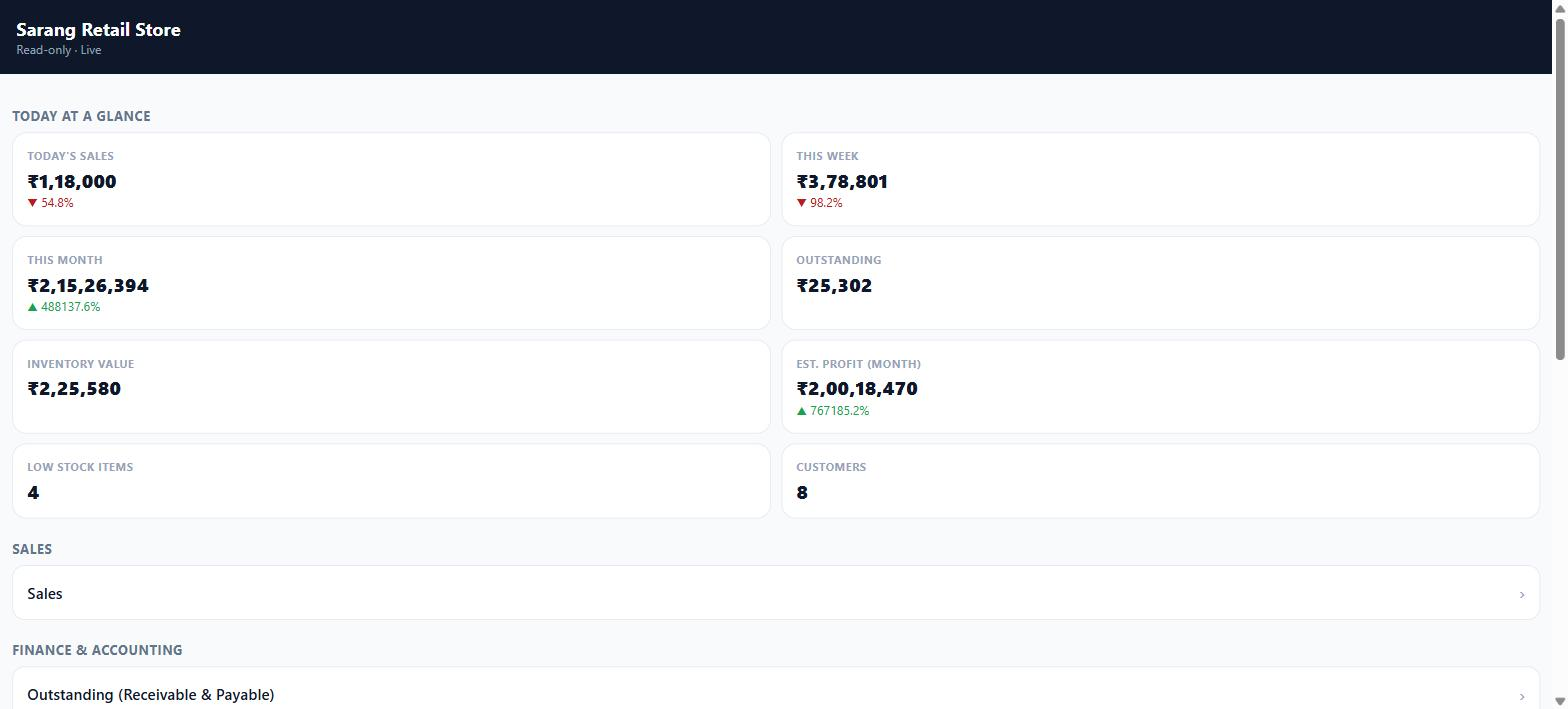 Owner View phone dashboard showing today's sales, outstanding, inventory value, and profit at a glance